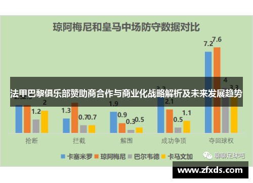法甲巴黎俱乐部赞助商合作与商业化战略解析及未来发展趋势