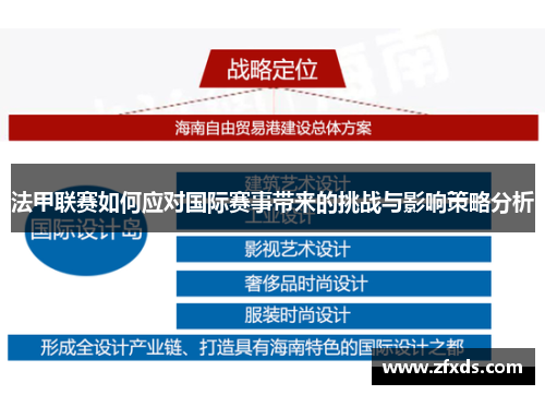 法甲联赛如何应对国际赛事带来的挑战与影响策略分析