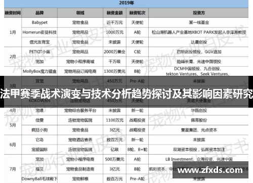 法甲赛季战术演变与技术分析趋势探讨及其影响因素研究