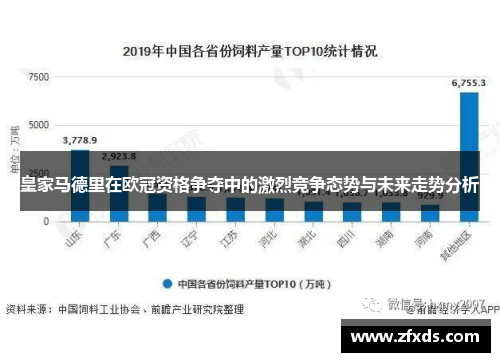 皇家马德里在欧冠资格争夺中的激烈竞争态势与未来走势分析